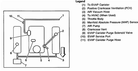 Need vacuum line routing diagram for 1999 s10 4x4 ls