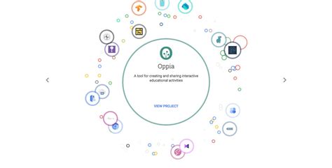 google site showcases open source projects inquirer technology