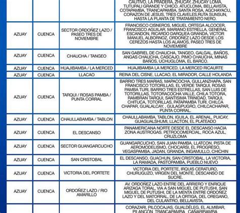 Apagones En Ecuador Estos Son Los Horarios Para Azuay Ca Ar Y Morona