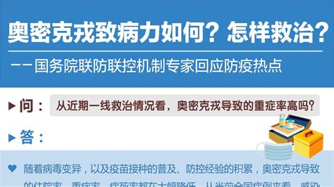 一图读懂｜奥密克戎致病力如何？怎样救治？北京时间