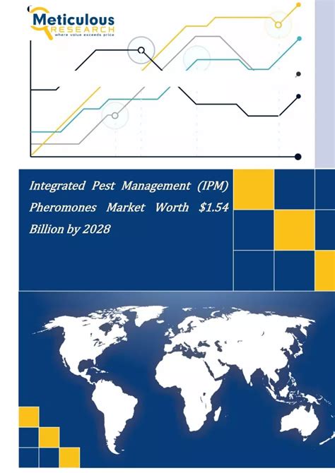 Ppt Integrated Pest Management Ipm Pheromones Market Worth