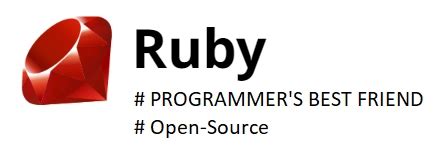 Expressions And Operators In Ruby Naukri Code