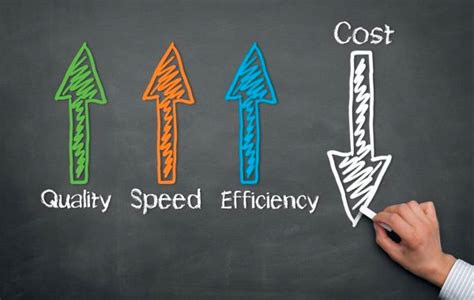 How To Reduce Manufacturing Costs Without Compromising Quality Elite