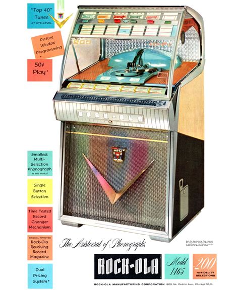 RockOla 1465 Jukebox 1958 JUKEBOX DOC