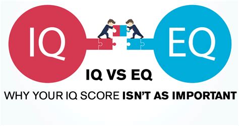 Iq Vs Eq Why Your Iq Score Isnt As Important Perpetual