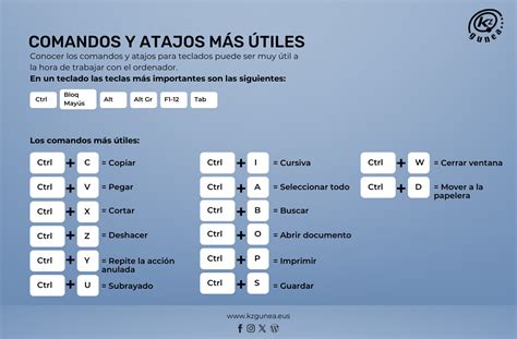 Teclado Los Comandos Y Atajos Más útiles Kzblog