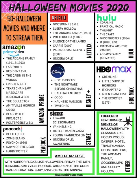 50+ HALLOWEEN MOVIES AND WHERE TO SEE THEM STREAMING {RIGHT NOW!} | Madison Payne