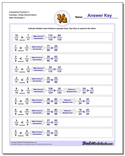 Common Denominator Worksheets