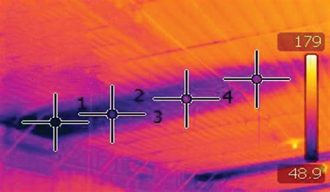 Cobb Breeder Management Guide Minimum Ventilation And Perimeter Inlet