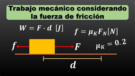 Trabajo Mec Nico Considerando La Fuerza De Fricci N Youtube