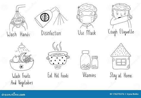 Coronavirus Prevention Hand Drawn Doodle Illustration Safety Health