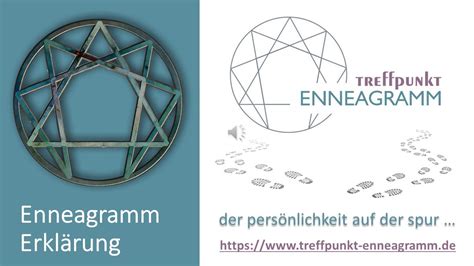 Enneagramm Kurze Erklärung für Einsteiger YouTube