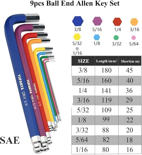 Allen Wrench Conversions Chart Hex Key Size Guide Sae Mm 41 Off