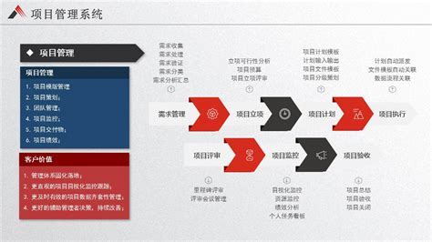 产品全生命周期管理系统HifarPLM 国产PLM PDM 华天海峰科技