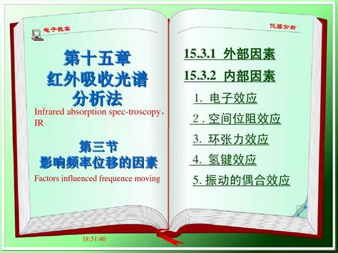 15 3 影响频率位移的因素 Word文档在线阅读与下载 无忧文档