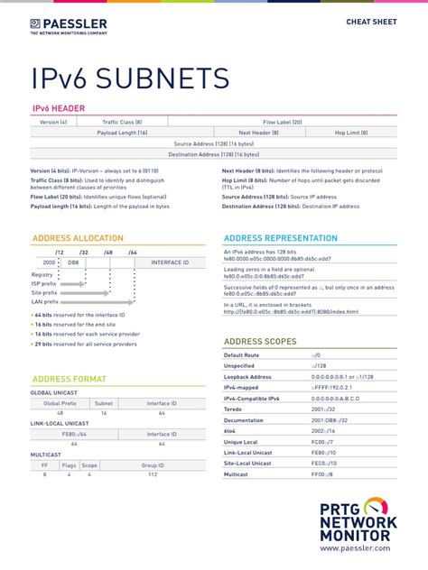 Ipv6 Subnet Cheatsheet Pdf I Pv6 Internet Protocol Suite