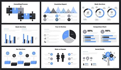 Finance Powerpoint Templates To Create A Mind Blowing Presentation