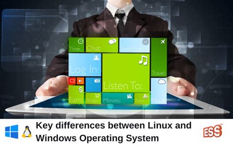 Key Differences Between Linux And Windows Operating System Ess Institute