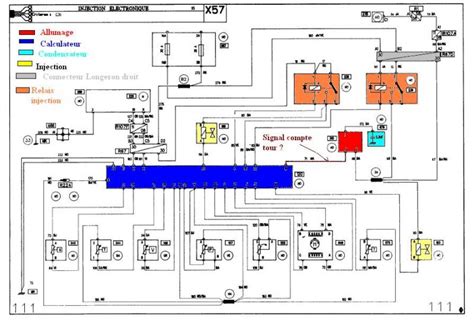 Schema Electrique Deauville 650