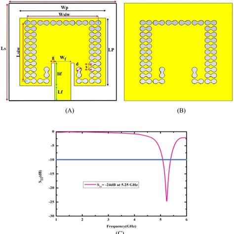 SIW Cavitybacked MIMO Antenna Using Rogers Substrate A Structural