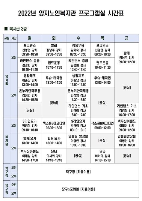 2022년 양지노인복지관 노년사회화교육 프로그램 일정 및 시간표 최종 안내 공지사항 양지노인복지관