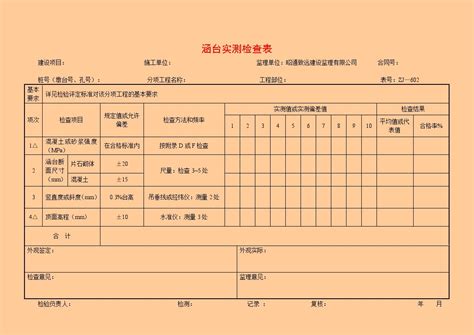 涵洞工程检查表zj601~611 公路工程doc工程项目管理资料土木在线