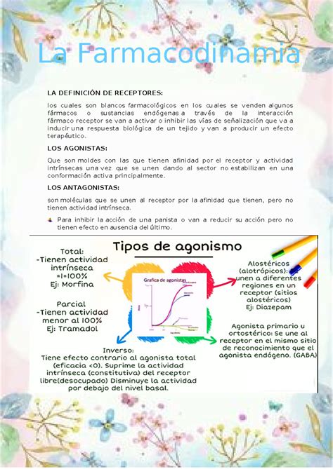 LA Farmacodinamia 24 LA DEFINICIÓN DE RECEPTORES los cuales son