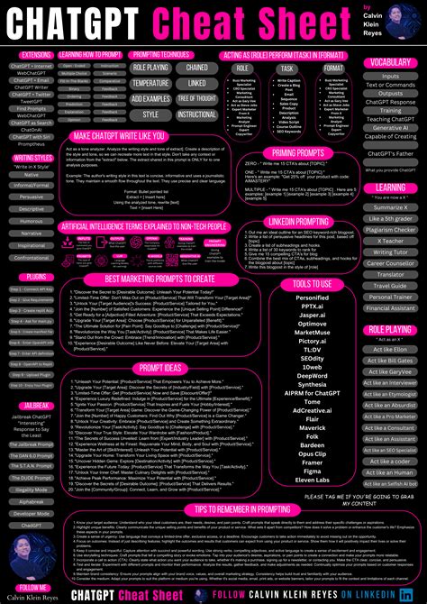 Chatgpt And Language Model Ai Mastery Ready To Use Prompts