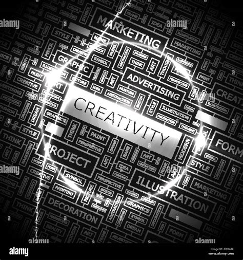 Creativity Background Concept Wordcloud Illustration Print Concept