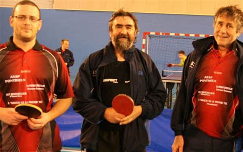 Tennis De Table Deux Victoires Et Deux D Faites Pour La Cl Ture Le