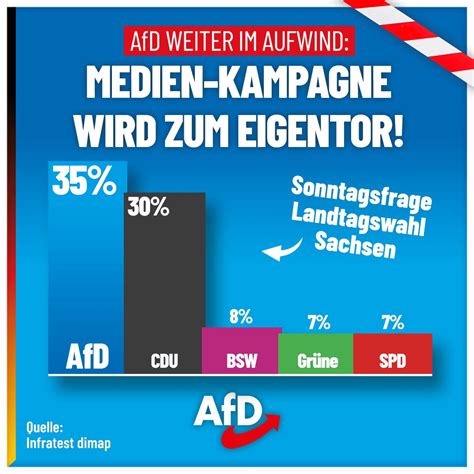 Image Afd Kaiserslautern