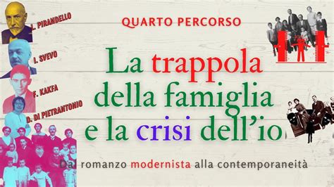 La Trappola Della Famiglia E La Crisi Dell Io Dal Romanzo Modernista