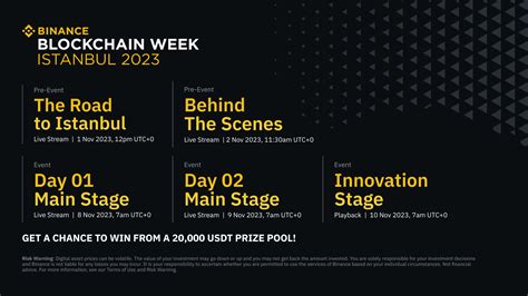 Join Our Five Binance Blockchain Week Istanbul 2023 Live Streams