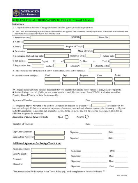 Fillable Online Fiscaff Sfsu CONCURGOV FEDERAL TRAVELER MANUAL Fax