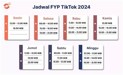 Jadwal FYP TikTok 2025 Waktu Terbaik 8 Tips Konten Viral