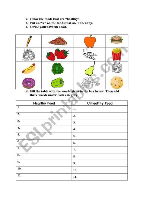 Healthy And Unhealthy Food Worksheet Vocabulary Worksheets Science