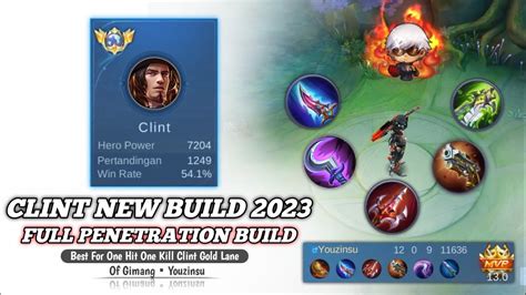 BROKEN DAMAGE BUILD CLINT TOP 1 GLOBAL 2023 FULL PENETRATION CLINT