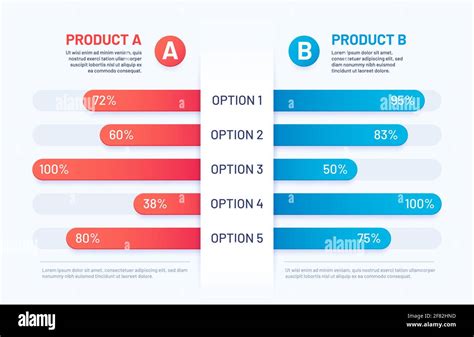 Comparison table. Infographic of two products versus. Compare graph for ...