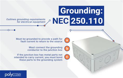 A Full Guide To The NEC Code For Junction Boxes Polycase