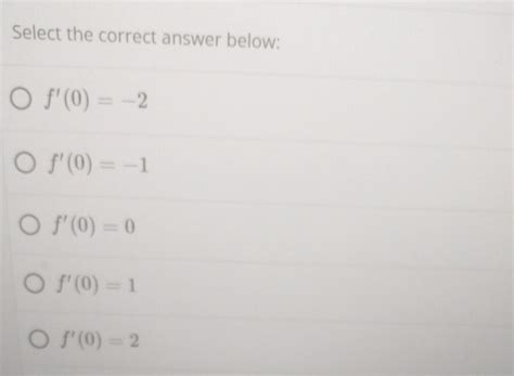 Solved Consider The Graph Of Y F X Shown Below In Blue Chegg