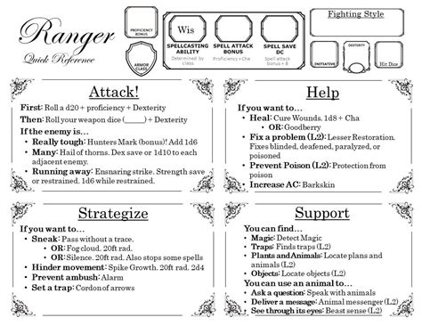 Ranger And Rogue Quick Reference Sheets Now With Source Documents R