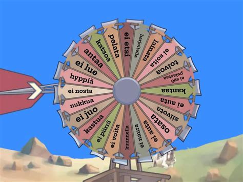 Verbien Taivutus Spin The Wheel