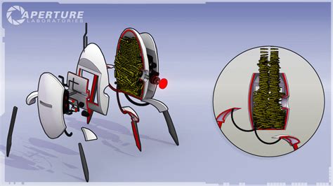 Image - Portal 2 turret slices.jpg | Half-Life Wiki | FANDOM powered by ...