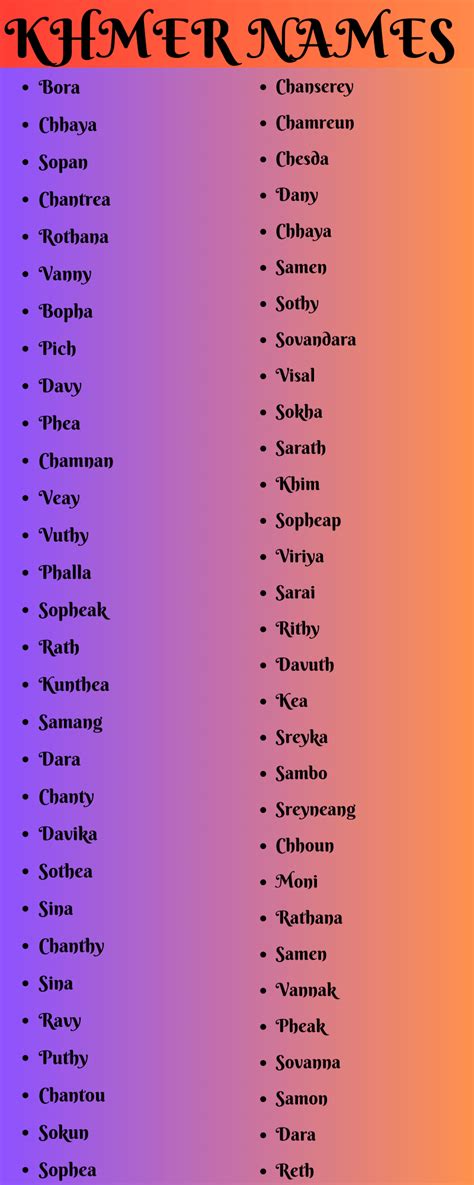 700 Authentic Khmer Names for Your Loved Ones