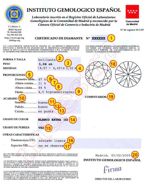 Explicaci N Certificados Instituto Gemol Gico Espa Ol