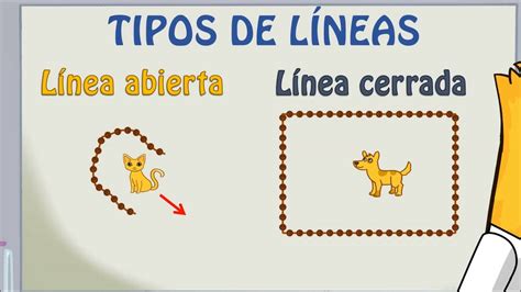 matecitos 1º Primaria Tipos de líneas Líneas rectas y curvas