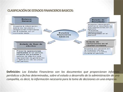 Solution Analisis De Estados Financieros I Studypool