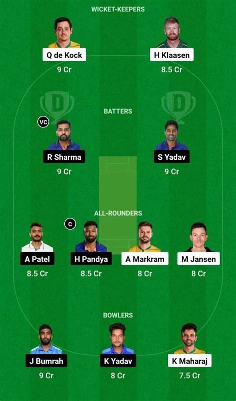 Sa Vs Ind Dream11 Prediction Dream11 Playing Xi Today Match Final