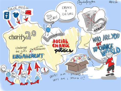 Social Media For Change, Social Change & Politics | Richard … | Flickr