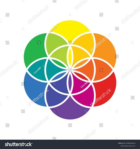 Seed Life Sacred Geometry Color Theory Stock Vector Royalty Free